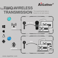 Escáner de Códigos de Barras de Alto Rendimiento A-1900BTXD, Cámara de Mano de Megapíxeles, Lector de Códigos QR, EAN13 y UPC, con Obturador Global y Tolerancia de Movimiento de 2M/S