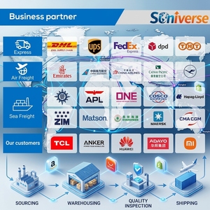 Envío DDP desde China a Filipinas e Indonesia para Vendedores <span class=keywords><strong>de</strong></span> Lazada y <span class=keywords><strong>Shopee</strong></span>, con Verificación <span class=keywords><strong>de</strong></span> Calidad y Almacenamiento Gratuito - Product Image 1
