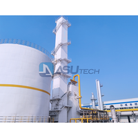 Planta Industrial de Nitrógeno Líquido de 250-280 Toneladas por Día para Exportación, Suministro de Nitrógeno Líquido