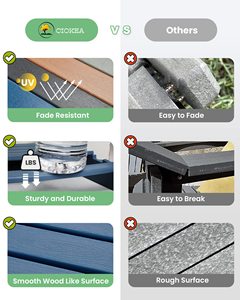 Poltrona HDPE moderna per <span class=keywords><strong>giardino</strong></span> esterno <span class=keywords><strong>e</strong></span> spiaggia sedia per il tempo libero impermeabile per cortile stile mobili <span class=keywords><strong>da</strong></span> esterno - Product Image 5