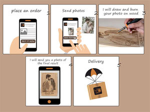 Prodotti caldi ritratto personalizzato disegnato e inciso su immagine in legno disegnata/<span class=keywords><strong>disegno</strong></span> da foto artigianato in legno - Product Image 6