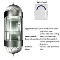 Ascenseur panoramique pour passagers de conception moderne, capsule ronde, entraînement par courant alternatif, avec un bon prix pour l'ascenseur d'hôtel
