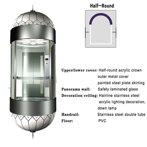 <span class=keywords><strong>Ascensor</strong></span> Panorámico de Diseño Moderno con Cabina Redonda, Accionamiento por CA, con Buen Precio para <span class=keywords><strong>Ascensor</strong></span> de Hotel - Product Image 2