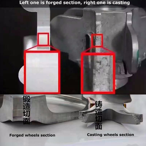 หลังการขายหนึ่งชิ้น2ชิ้น3ชิ้นขอบล้ออลูมิเนียมปลอมแปลง6061 T6ล้ออัลลอยสำหรับรถหรู - Product Image 5