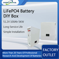 Baterai CE UN38.3 Bersertifikat Winfinova Prismatic 51.2V 100Ah 5 kWh Output BMS Server Rack Tahan Api Layar LCD Casing Logam