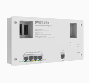 3 trong 1 nhiều chức năng thông minh Gateway - Product Image 5