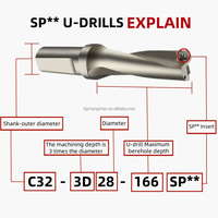 Brocas de taladro en U indexables H13 40Cr de 13-36 mm 2D 5D para perforación de metal, herramientas para torno CNC, fabricación de orificios, inserto ISO estándar SP