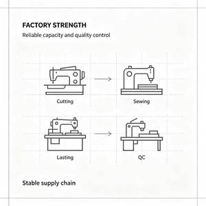 Chaussures <span class=keywords><strong>de</strong></span> marche respirantes tendance 2026, baskets rétro LED <span class=keywords><strong>de</strong></span> créateur, idéales pour le dropshipping printemps/automne/hiver - Product Image 6