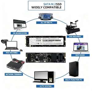 नया ओम 512Gb m.<span class=keywords><strong>2</strong></span> sd आंतरिक लैपटॉप sata विस्तार पोर्ट 501-600 mb/s पढ़ने/401-500 mb/s rpm 103mb कैश 1.8 4200" - Product Image 3