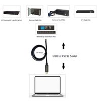 Cable de Consola USB a RJ12 6P4C, FTDI FT232RL IC, Blindaje Trenzado, Cubierta de PVC, Conductor de Cobre Puro, 1.8m de Longitud, para Uso en Computadoras