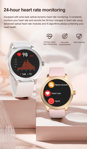 Yuniq sport Smart Watch LW105 2023 vendita calda Stock impermeabile IP68 1.28 pollici TFT <span class=keywords><strong>Display</strong></span> BT chiamata alla moda alla moda - Product Image 3