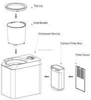 Broyeur d'ordures de cuisine écologique de 4,5 L avec mode de stockage et de traitement à réglage automatique