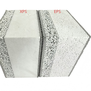 Panneau composite XPS en béton coulé, coffrage externe intégré permanent pour l'isolation thermique des murs de construction, directement de l'usine - Product Image 3