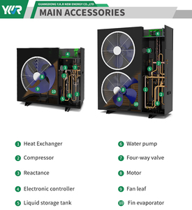 Pompe à chaleur monobloc air-eau EVI DC Inverter à basse température R290 pour chauffage et refroidissement domestique - Product Image 5