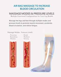 4-in-1 Foot Calf Knee & Thigh <b>Massager</b> with Heating Therapy Plug-In Timing Control Body Circulation Pain Relief FSA HSA Eligible - Product Image 5