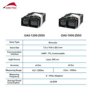 Mô-đun đo khoảng cách <span class=keywords><strong>laser</strong></span> phản ứng nhanh 1000m Mô-đun cảm biến khoảng cách <span class=keywords><strong>laser</strong></span> tầm xa chính xác cao cho máy chụp ảnh nhiệt - Product Image 4