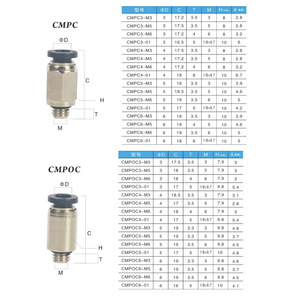 Coupleur pneumatique miniature NGS, connecteur micro M3 en cuivre et plastique pour système d'air - Product Image 2
