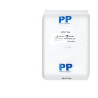 Gránulos de Polipropileno Copolímero de Alta Resistencia al Calor, Grado Inyección, para Piezas Automotrices y Carcasas de Electrodomésticos, Venta al Por Mayor