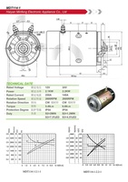 Pompe à courant continu hydraulique à moteur à arbre cranté 24V 2.2KW pour machines agricoles pour AMJ5196 MM204