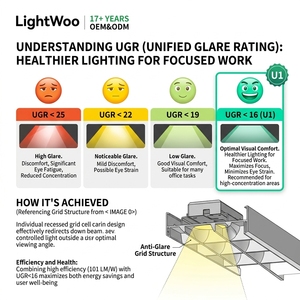 Luminaire linéaire LED UGR16 pour soins oculaires, profilé à raccordement sans soudure, <span class=keywords><strong>3</strong></span> températures de couleur, pour rail linéaire, bureau, suspension et plafond - Product Image 6