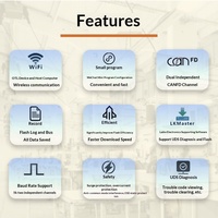 Programador de ECU CAN/CANFD sin Conexión, Grabador de Diagnóstico UDS, Herramienta de Flasheo de ECU sin Conexión CAN para BYD NEV, Stick de Flasheo OLIVER para Automóviles