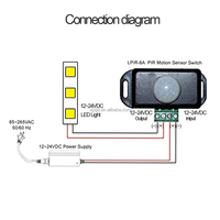 Interrupteur à détecteur de mouvement PIR automatique réglable 12V 24V 8A, détecteur infrarouge IR, module d'interrupteur lumineux pour bande LED, lampe