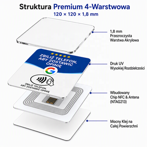 Tarjeta NFC <span class=keywords><strong>de</strong></span> Reseñas <span class=keywords><strong>de</strong></span> Google Versión Polski, Logotipo y Enlace Personalizados, OEM ODM para Restaurantes, Salones y Hoteles - Product Image 2