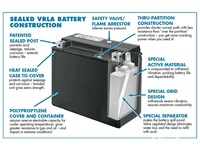 Baterai VRLA Isi Ulang 12V 65Ah Terlaris, Daya Tahan 2000 Siklus, Umur Pakai 12 Tahun untuk Mobil Golf, Mobil Listrik, UPS, dan Lainnya - 780Wh