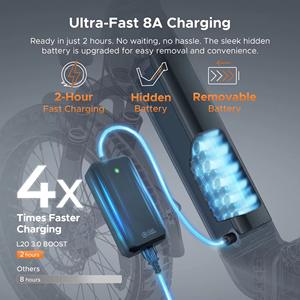 จักรยานไฟฟ้าพับได้ Engwe L20 3.0 Boost จากคลังสินค้า EU UK พร้อมเซ็นเซอร์แรงบิด ขับขี่นุ่มนวล กำลังไฟ 75 นิวตันเมตร สำหรับนักเดินทางในเมือง - Product Image 4