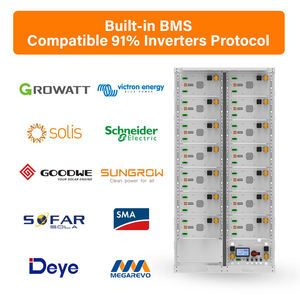 Système de stockage d'énergie solaire tout-en-un intelligent 50 kW hybride avec module de batterie 215 kWh, conception extensible avec surveillance Wi-Fi/Ethernet Rackark - Product Image 4