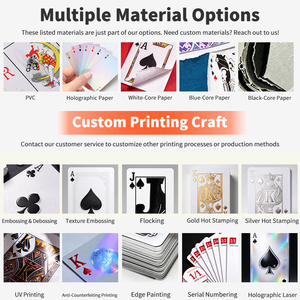 Cartas de Póker Personalizadas con Foto de Paisaje, 280gsm, Núcleo Azul, Impresión Personalizada, Baraja de Papel, Souvenir de Viaje, Venta al por Mayor y Menor - Product Image 6
