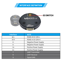LKTECH MS5015 12v haute précision à faible couple léger micro petit moteur à cardan bldc avec encodeur et entraînement personnalisés