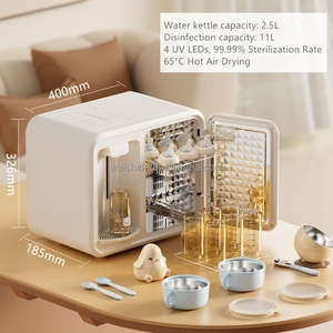 เครื่องชงนมผงเด็กขนาดใหญ่ 2.5 ลิตร จากโรงงานโดยตรง - Product Image 2