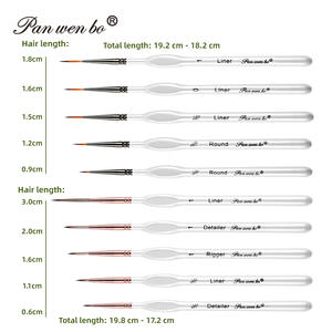 Panwenbo Ensemble de 5 pinceaux miniatures pour détails fins, modèles, pinceaux à pointe fine pour la <span class=keywords><strong>peinture</strong></span> acrylique, les modèles, l'artisanat, les pierres - Product Image 3