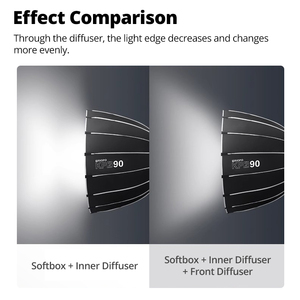 Boîte à Lumière Parabolique TRIOPO 60cm 70cm 90cm 120cm, Monture Bowens pour Lumière Vidéo LED Sokani X100 COLBOR Godox (Alternative à Godox QR-P) - Product Image 5