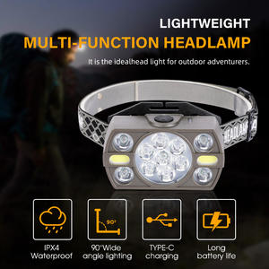 Vente en gros de <span class=keywords><strong>lampe</strong></span> <span class=keywords><strong>frontale</strong></span> puissante super lumineuse <span class=keywords><strong>pour</strong></span> pêche de <span class=keywords><strong>nuit</strong></span> randonnée 1000 lumens rechargeable - Product Image 2