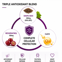 Gélules antioxydantes OEM aux pépins de raisin et au resvératrol 300mg Pépins de raisin (95% OPC) + 150mg Resvératrol + CoQ10