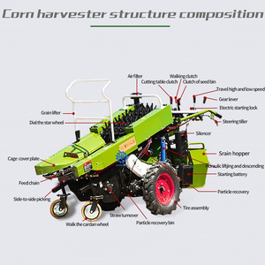 Cosechadora de Maíz Manual Verde de Una Hilera con Trituradora de Paja, Maquinaria Agrícola con Motor - Product Image 5