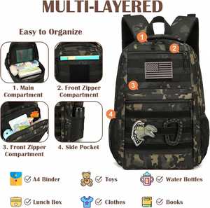 กระเป๋าเป้สะพายหลังกันน้ำลายทหารแบบมีซิป Molle ลายพรางสำหรับเด็กผู้ชาย ยี่ห้อ Factory Kids Oxford เหมาะสำหรับไปโรงเรียน กิจกรรมกลางแจ้ง กีฬา ตั้งแคมป์ สีดำ - Product Image 3