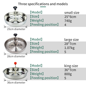 High Quality Factory Price Stainless Steel 304 Piglet Feeder Bowl Piglet Food Bowl <strong>Sow</strong> Milk <strong>Trough</strong> Livestock Feeder - Product Image 4