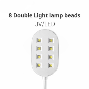 Lampe de séchage UV portable haute puissance 12W pour gel à ongles, séchage rapide, photothérapie par induction, lampe de bureau, machine à ongles avec lampe LED - Product Image 5