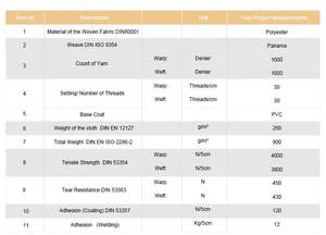 तन्यता झिल्ली बुने पॉलिएस्टर/एक्रिलिक pvc लेपित भारी शुल्क तिरपाल झिल्ली संरचना के लिए भारी शुल्क तिरपाल कपड़े - Product Image 6