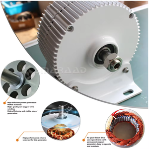 เครื่องกำเนิดไฟฟ้าพลังงานลม SMARAAD 1000W 12/24/48V แม่เหล็กแลนทานอน จากคลังสินค้าโปแลนด์ เครื่องกำเนิดไฟฟ้ากระแสสลับแบบ M - Product Image 3