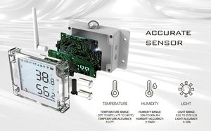Ubibot GS1-A1RS USB Nhiệt Kế Ẩm Kế Công Nghiệp Nhiệt Độ Độ Ẩm Cảm Biến Ứng Dụng Miễn Phí Email Cảnh Báo Lịch Sử Xuất Khẩu Iftt - Product Image 2