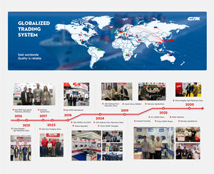 Tuyau de nettoyage à jet d'égout haute pression 1/4 pouce 3000 PSI <span class=keywords><strong>FlexPro</strong></span> Thermoplastique Léger Nouveau pour usage domestique - Product Image 6