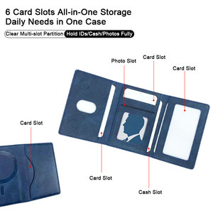 Classico Portacarte Magnetico in Pelle PU Verde per <span class=keywords><strong>iPhone</strong></span>, Stile Senza Tempo, Funzione Moderna, Porta <span class=keywords><strong>Foto</strong></span>/Documenti - Product Image 4