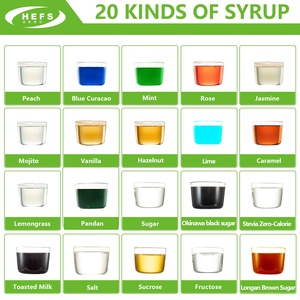 2025 OEM cao cấp <span class=keywords><strong>Stevia</strong></span> Zero calorie Syrup đóng hộp 2kg chai nhiều hương vị cho trà sữa bột Maple cà phê nước trái cây chất lỏng - Product Image 6