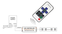 Mini gradateur 5-24V sans fil avec 11 touches RF télécommande couleur unique 3528 5050 5630 2835 LED gradateur contrôleur