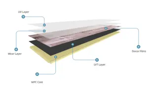 Impermeabile rapido Cilck vinile in PVC/SPC/WPC/pavimenti in laminato per uso residenziale e commerciale