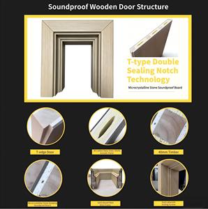 ประตูไม้กันเสียง <span class=keywords><strong>Binbin</strong></span> Minimalist Apartment ระดับ 46dB ลดเสียงรบกวน ผลิตจากไม้เนื้อแข็งเคลือบสี  ปรับแต่งได้สำหรับบ้านพักอาศัย - Product Image 5